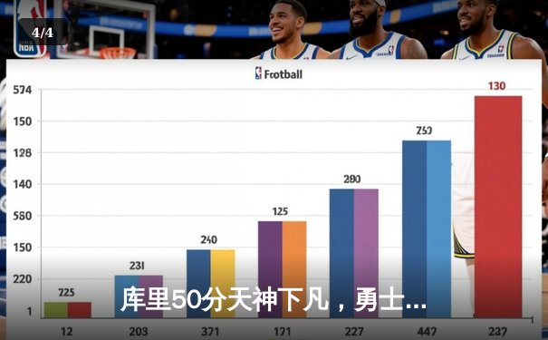 库里50分天神下凡，勇士抢七力克国王晋级西决 - 4