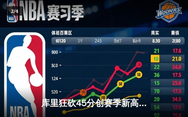 库里狂砍45分创赛季新高，勇士加时险胜凯尔特人延续主场不败金身 - 2